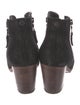 Rag & Bone Suede Boots