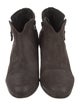Rag & Bone Leather Boots