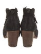 Rag & Bone Suede Boots