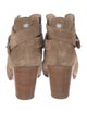 Rag & Bone Suede Boots