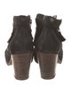 Rag & Bone Suede Boots