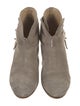 Rag & Bone Suede Boots