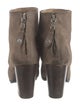 Rag & Bone Suede Boots