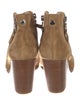 Rag & Bone Suede Boots