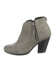 Rag & Bone Leather Boots
