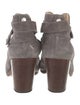 Rag & Bone Suede Boots