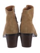 Rag & Bone Suede Boots