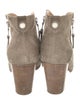 Rag & Bone Suede Boots