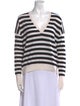 Rag & Bone Merino Wool Striped Sweater