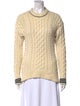 Rag & Bone Wool Crew Neck Sweater