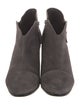 Rag & Bone Suede Boots