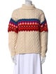 Rag & Bone Wool Colorblock Pattern Sweater