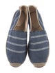 Rag & Bone Denim Printed Espadrille Sneakers