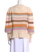 Rebecca Taylor Striped Crew Neck Sweater