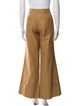 Recto Wide Leg Pants