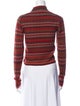 RE/DONE Wool Striped Sweater