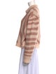 REMAIN Birger Christensen Wool Striped Sweater