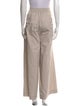 REMAIN Birger Christensen Wide Leg Pants