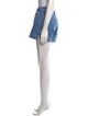 Reformation Mini Shorts