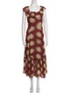 RIXO Floral Print Long Dress