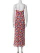 RIXO Floral Print Long Dress