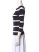 Ralph Lauren Black Label Silk Striped Top