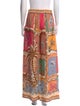 Ranna Gill Printed Wide Leg Pants