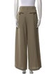 Sacai Wool Wide Leg Pants