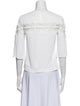 Sandro Off-The-Shoulder Three-Quarter Sleeve Blouse