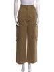 Sandro Wide Leg Pants