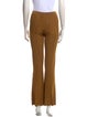 Sandro Wide Leg Pants
