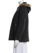 Sandro Wool Fur Coat