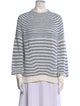 Saylor Striped Mock Neck Sweater