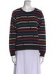 See by Chloé Striped Crew Neck Sweatshirt