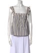 Sézane Striped Square Neckline Top