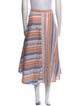 SJYP Striped Midi Length Skirt
