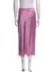 Sablyn Silk Midi Length Skirt