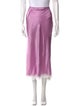 Sablyn Silk Midi Length Skirt