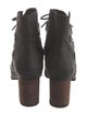 Sorel Suede Lace-Up Boots