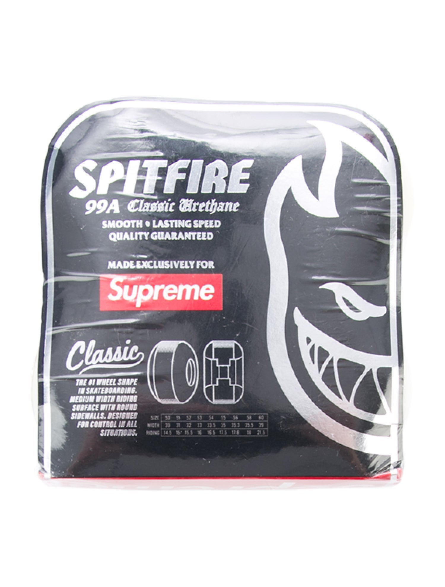 Supreme x Spitfire Skateboard Wheels