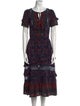 Sea New York Silk Midi Length Dress