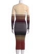 Staud Striped Midi Length Dress