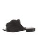 Tibi Faux Fur Slides