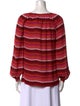Tory Burch Silk Striped Blouse