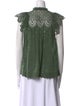 Ulla Johnson Lace Pattern Mock Neck Blouse