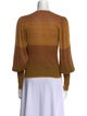 Ulla Johnson Crew Neck Long Sleeve Sweatshirt