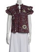 Ulla Johnson Lace Pattern Mock Neck Blouse