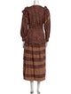 Ulla Johnson Printed Long Dress
