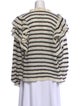 Ulla Johnson Striped Mock Neck Sweater
