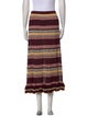 Ulla Johnson Striped Midi Length Skirt